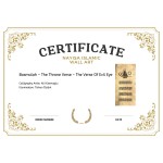 Basmalah – The Throne Verse – The Verse Of Evil Eye